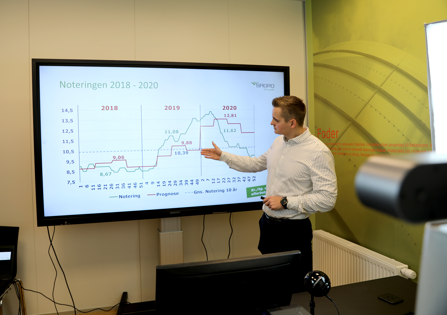 2020 blev et flot år for en stor del af de danske landmænd