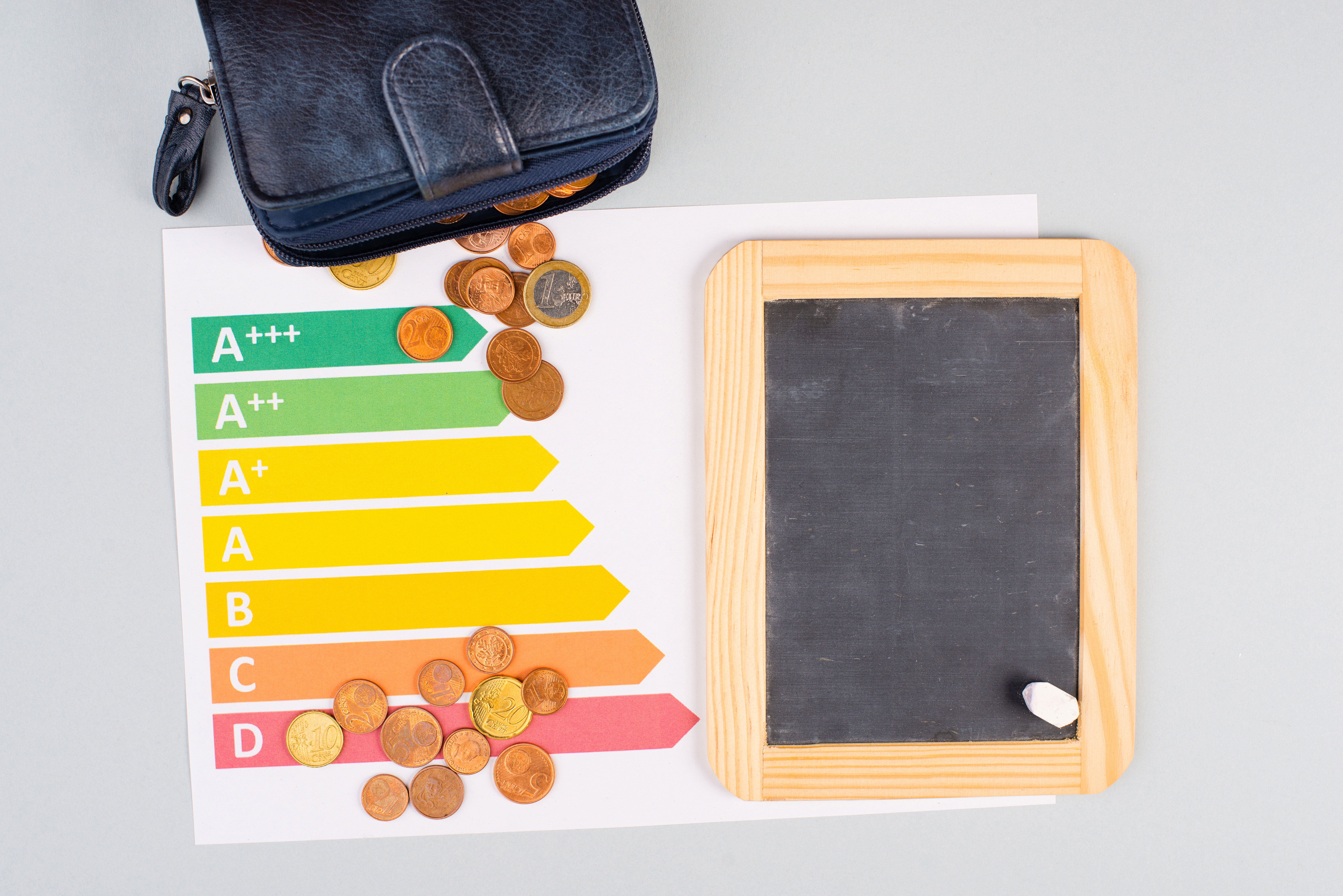 Et energitjek kan spare dig for mange penge