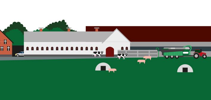 Vigtig nyt fra Miljø