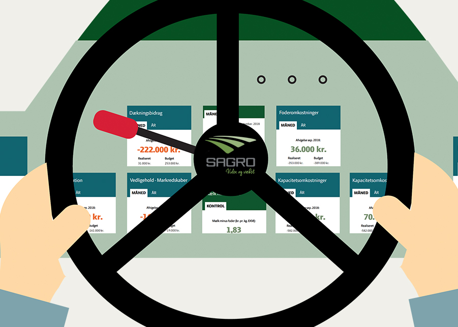 Stor interesse for Dashboard og eOverblik